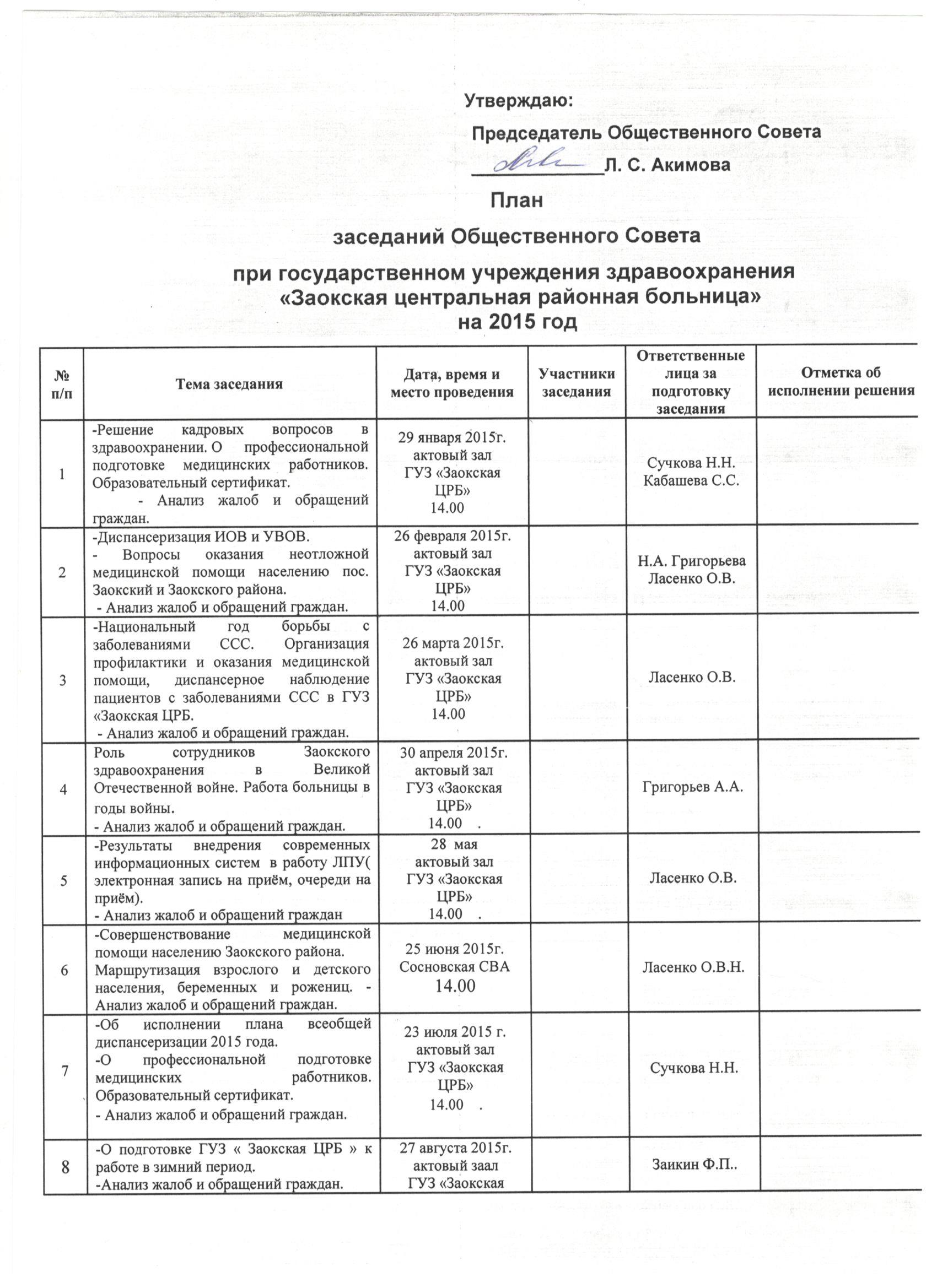 План заседаний совета профилактики